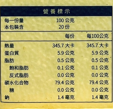 營養標示